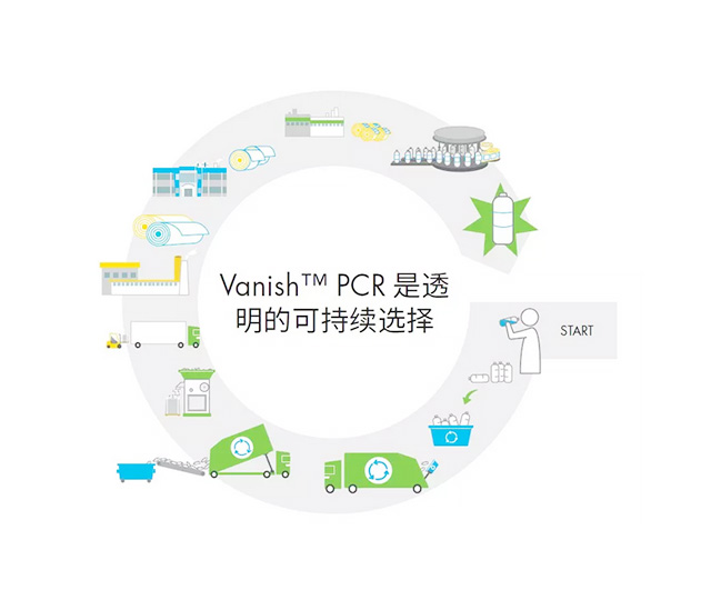 湖南力達印務有限公司,湖南PVC材質不干膠銷售,合成紙不干膠銷售,熱敏紙不干膠哪里好 湖南力達印務有限公司,湖南PVC材質不干膠銷售,合成紙不干膠銷售,熱敏紙不干膠哪里好